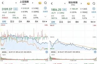 斯基拉：克罗斯距离与皇马续约至2025年仅一步之遥