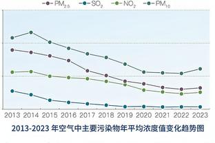 梁诺恒因伤无缘亚洲杯：咬牙完成整个赛季，没法手术只能静养