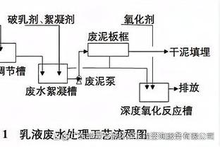 杨毅：扣篮大赛沦落至今赖詹姆斯 他拒绝好几届&后来大腕都不来了