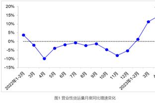 塞尔：皇马将哈兰德列为转会目标，将尝试以签贝林厄姆的模式签他