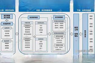 杰伦-布朗：魔术渴望胜利 打我们时他们会展现截然不同的状态