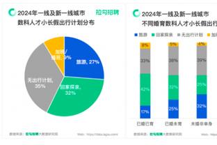 必威电竞精装版