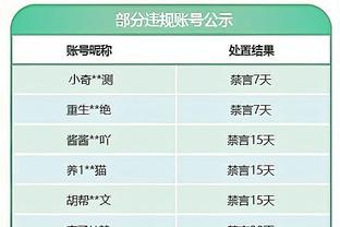 乌度卡：我们现在的进攻空间不一样了 杰伦-格林持球更多发挥作用