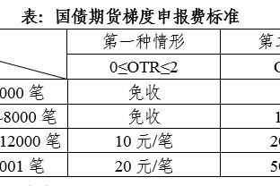 39场31球4助攻！官方：奥斯梅恩获得22/23赛季意甲最佳球员